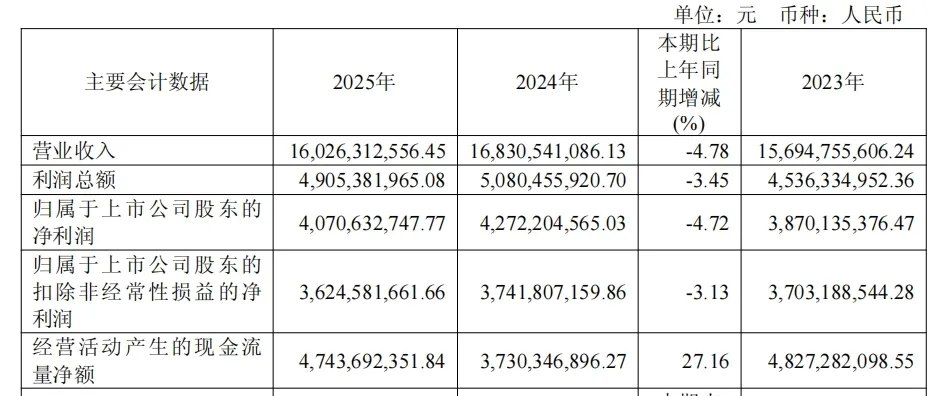 请杨幂代言、又状告小米,能缓解“插座一哥”的焦虑吗